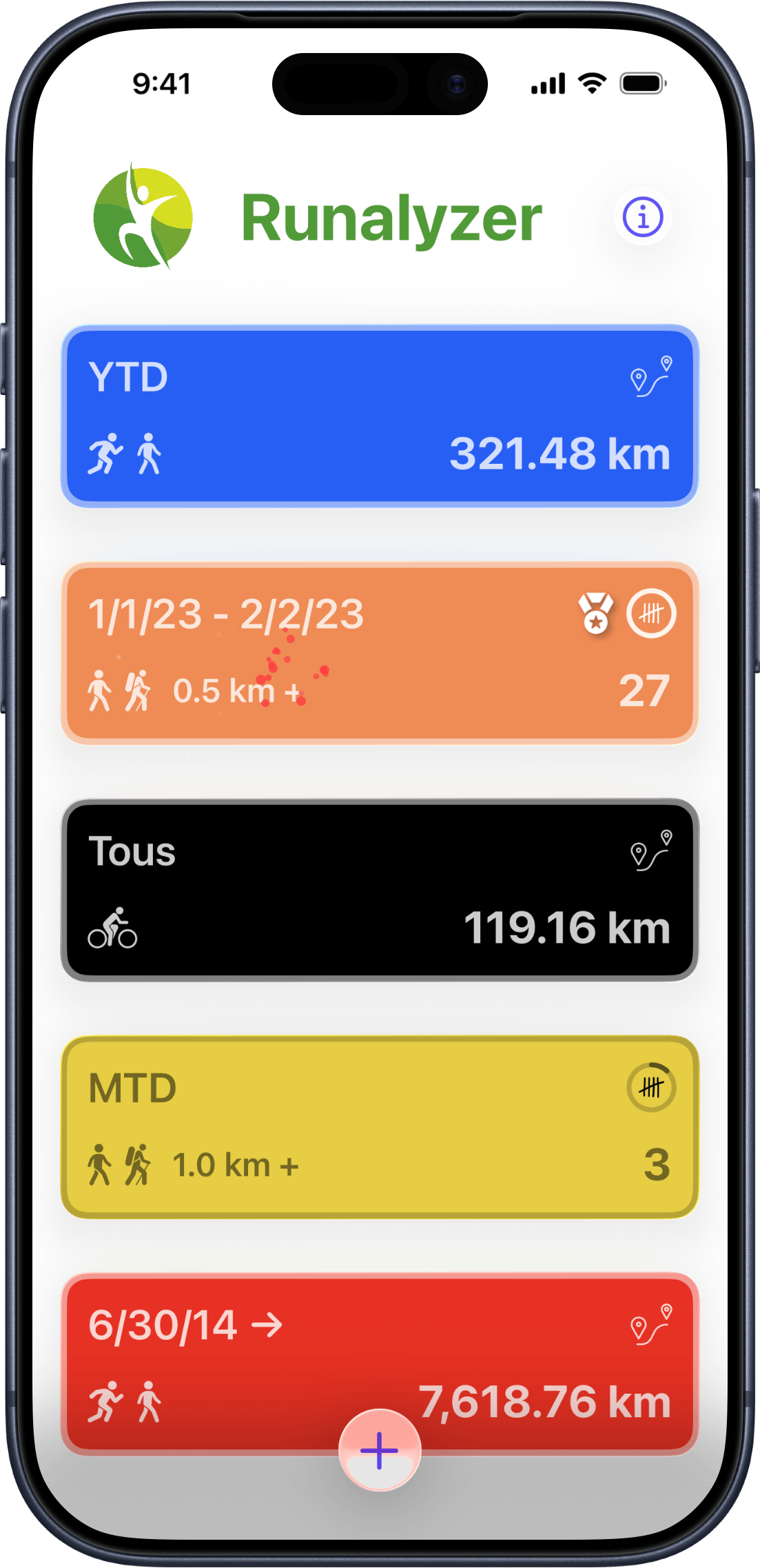 Tableau de bord principal de Runalyzer affichant plusieurs cartes de statistiques