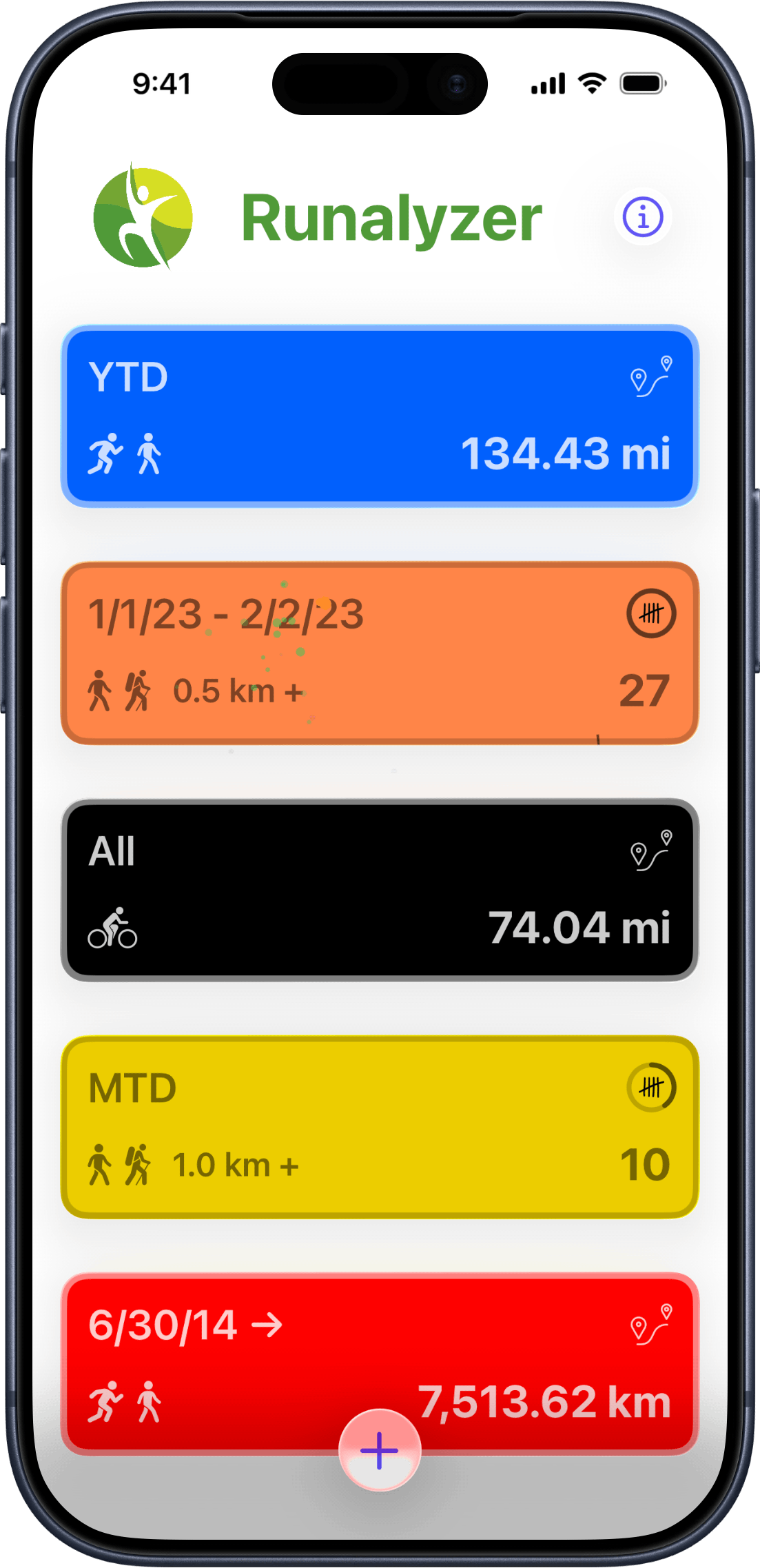 Runalyzer main dashboard showing multiple metric tiles